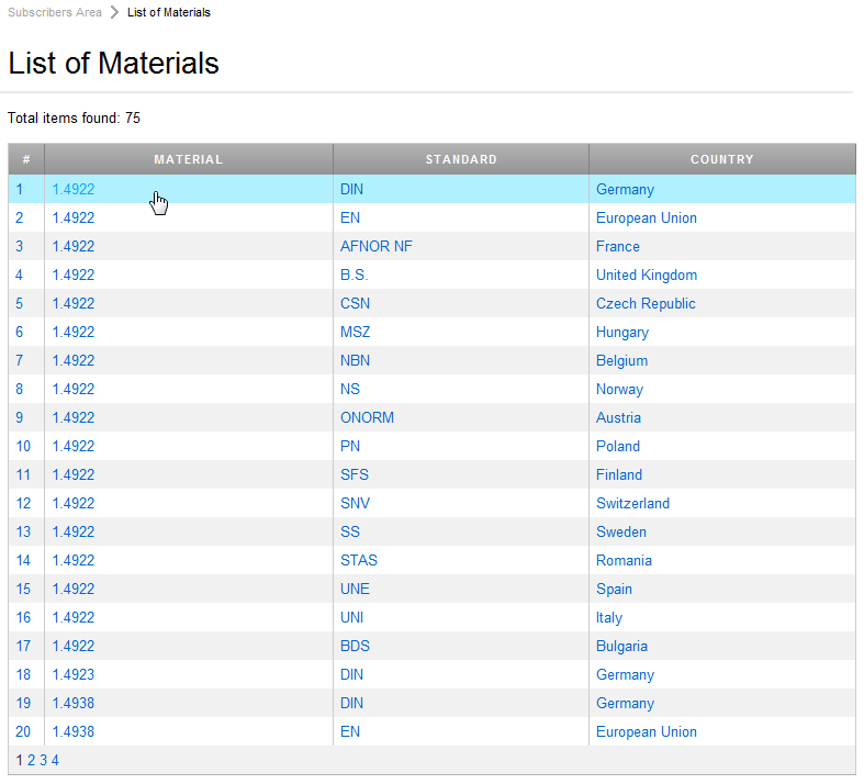 Physical Properties Of A Tool Steel Physical Properties Of A Tool Steel