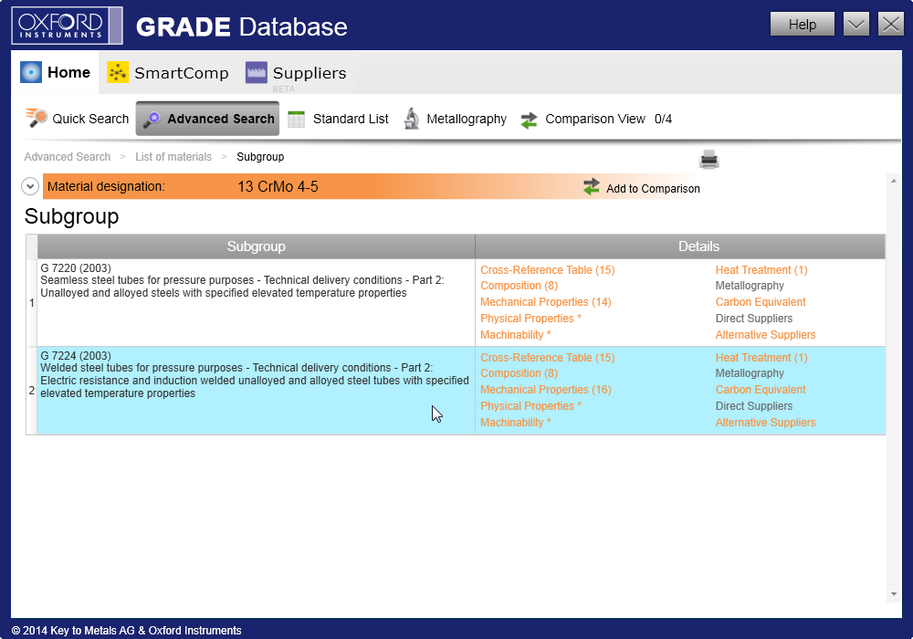 Selecting group/subgroup of the material