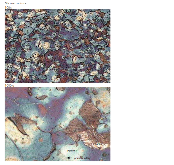 Vermicular Graphite Cast Iron Total Materia Article