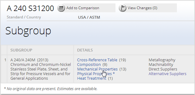 Selecting group/subgroup of the material