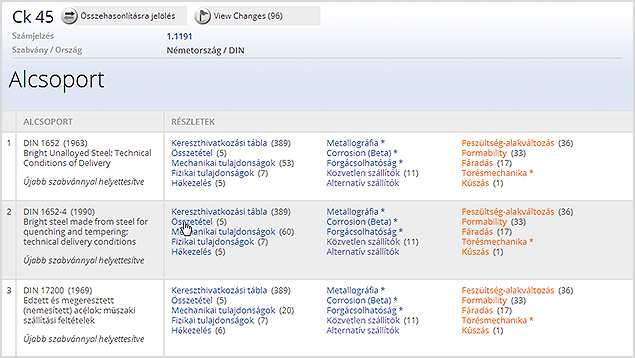 Selecting group/subgroup of the material