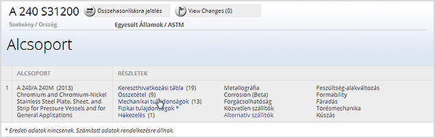 Selecting group/subgroup of the material