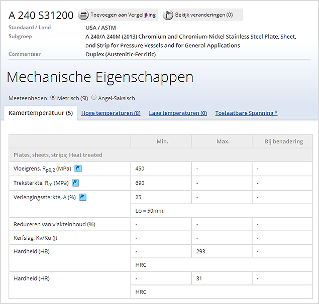 Mechanische eigenschappen bekijken