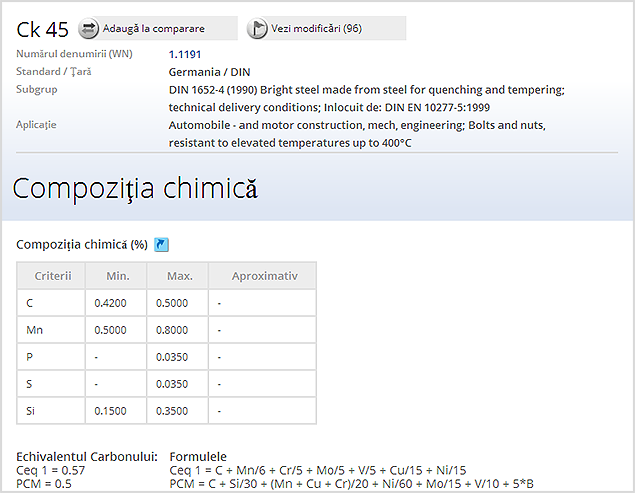 Vizualizarea compoziţia chimică 
