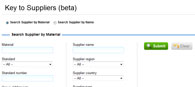 Finding suppliers directly