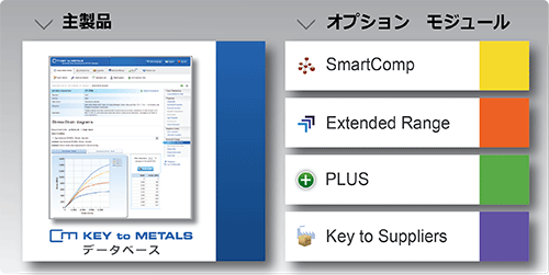 製品データ詳細