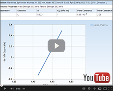 View Fracture Mechanics Example