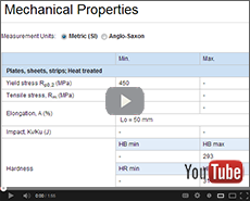 Searching by mechanical properties