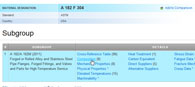 Chemical Composition Data: Step 3