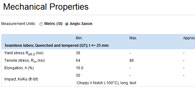 Mechanical Properties Data: Step 4