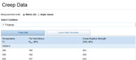 Creep Data: Step 3