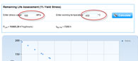 Creep Data: Step 4