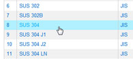 JIS Materials and Standards: Step 4
