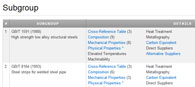 GB Materials and Standards: Step 5