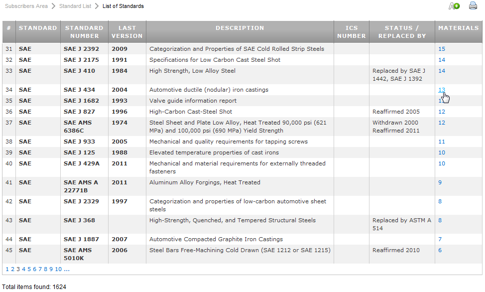 AISISAE Standard Lists Structural and Constructional Steels