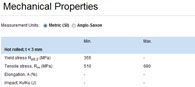 Structural Steel Materials: Step 5