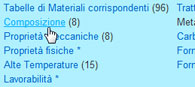 Composizione Chimica: Step 3
