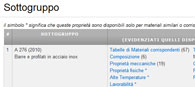Materiali ASTM Normativa: Step 5