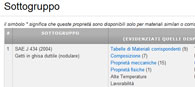 Materiali SAE Normativa: Step 5