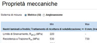 materiali in acciaio inossidabile: Step 5