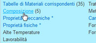 Materiali per fonderia: Step 3