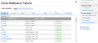 Aluminiumgüten: Cross-Reference Tabelle