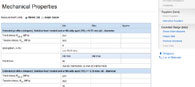 Aluminum grades: Mechanical properties of the aluminum grade SAE 6061