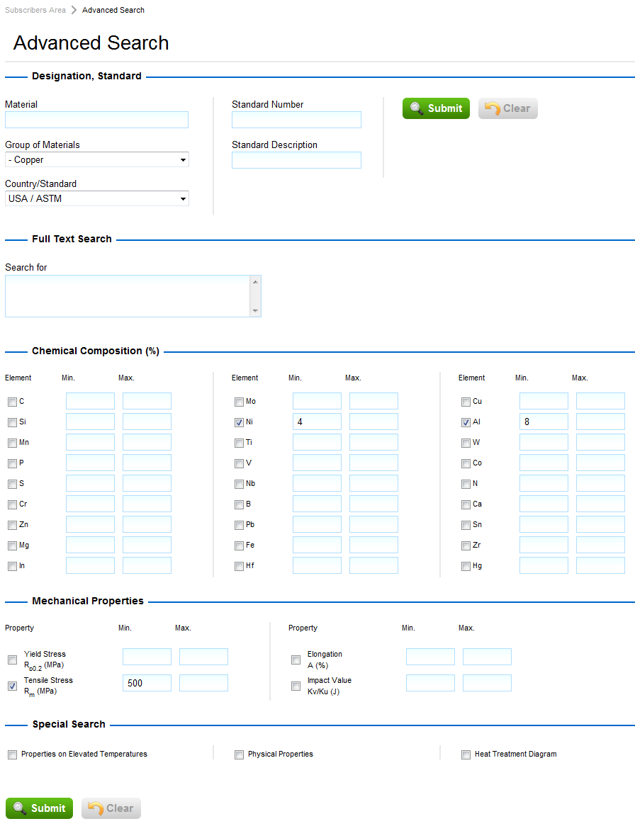 Total Materia Copper Properties