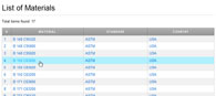 Copper properties: Result list of the copper properties search