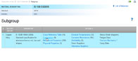 Copper properties: Specification that defines properties of the ASTM copper grade B 150 C63000