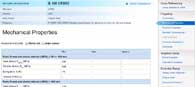 Copper properties: Mechanical properties of the copper grade B 150 C63000