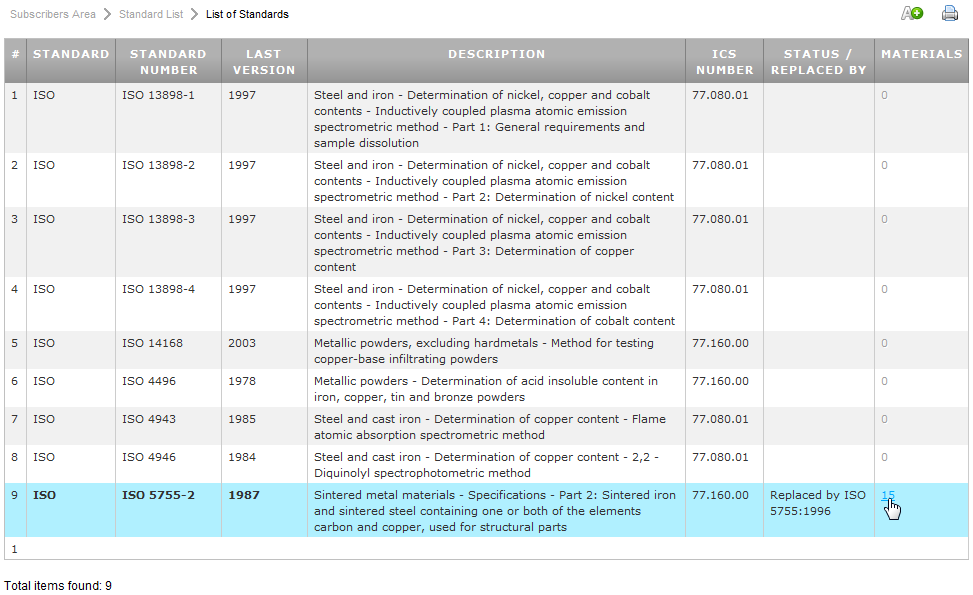 Total Materia Copper Standards