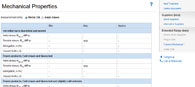 Metal grades: Mechanical properties of the steel grade X5CrNiMo 17 12 2