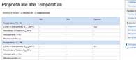 Gradi dei metalli: proprietà dell'acciaio grado X5CrNiMo 17 12 2 alle alte temperature