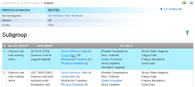 Metal properties: Example of the properties of Chinese steel S31723
