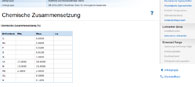 Metalleigenschaften: Querverweistabelle der Sahlsorte 1.7103