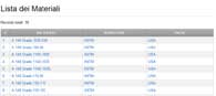Normative dei metalli: Esempio di materiali definiti dalla normativa ASTM A148