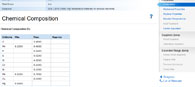 Metal Specification: Chemical composition of the steel grade Si-Mo Ductile Grade B