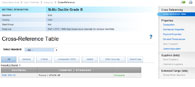 Metal Specification: Cross-reference table of the steel grade Si-Mo Ductile Grade B