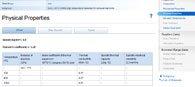 Metal Specification: Physical properties of the steel grade Si-Mo Ductile Grade B