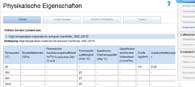 Werkstoffbezeichnung: Physikalische Eigenschaften