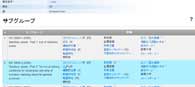 鋼種: List of specifications that define properties of the steel grade X 4 CrNi 18 12