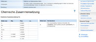 Stahlgüten: Chemische Zusammensetzung der Stahlsorte  X 4 CrNi 18 12
