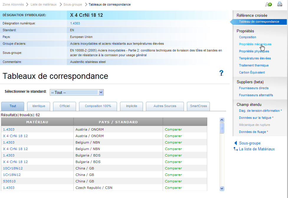 correspondance acier