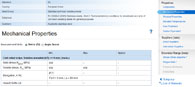 Grados de acero: Propiedades mecánicas del grado de acero X 4 CrNi 18 12