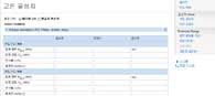 철강 종류: 강종 X 4 CrNi 18 12의 고온 물성치