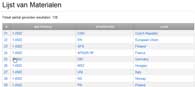 Steel properties: Result list of the steel properties search