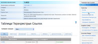 Свойства стали: Таблица Перекрёстных Ссылок для стали 1.4922