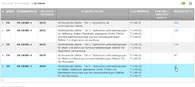 Stahlnormen: Beispielliste zu Euronorm-Stählen