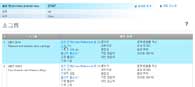 티타늄 특성: 중국 티타늄 ZTA7의 특성을 규정하는 사양서